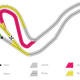 Illustration for article titled Fantasy WorldRX Preview: Spa Weekend